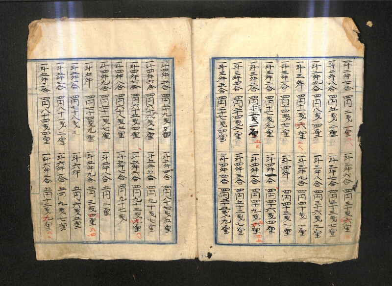 深見区有文書0576 - ページ 6