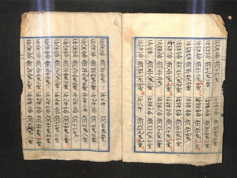 深見区有文書0576 - ページ 7