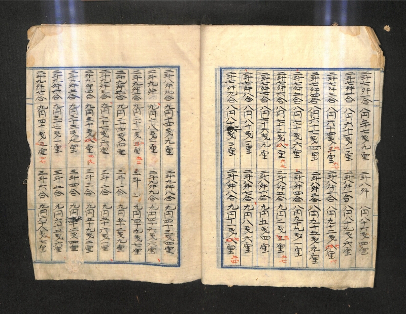 深見区有文書0576 - ページ 10