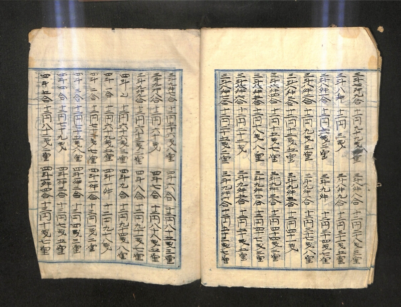 深見区有文書0576 - ページ 13