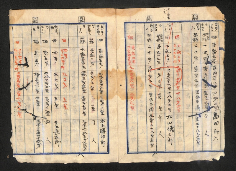 深見区有文書0578 - ページ 5