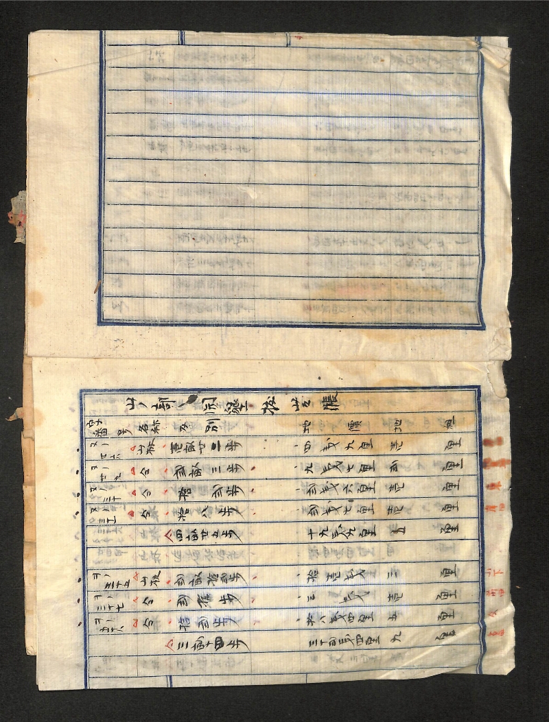 深見区有文書0581 - ページ 5