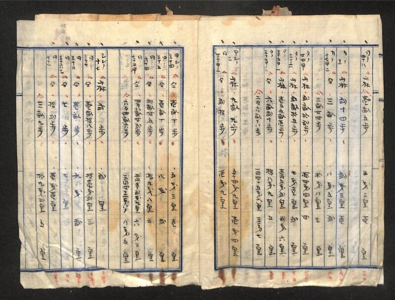 深見区有文書0581 - ページ 6