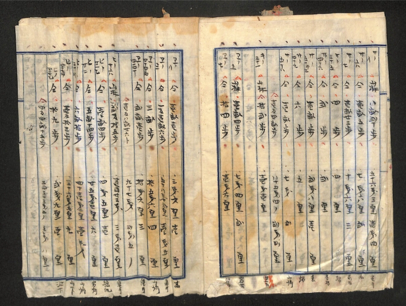 深見区有文書0581 - ページ 8