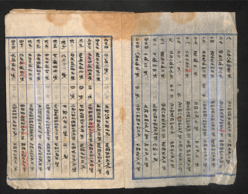 深見区有文書0582 - ページ 2