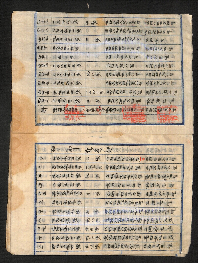 深見区有文書0582 - ページ 6