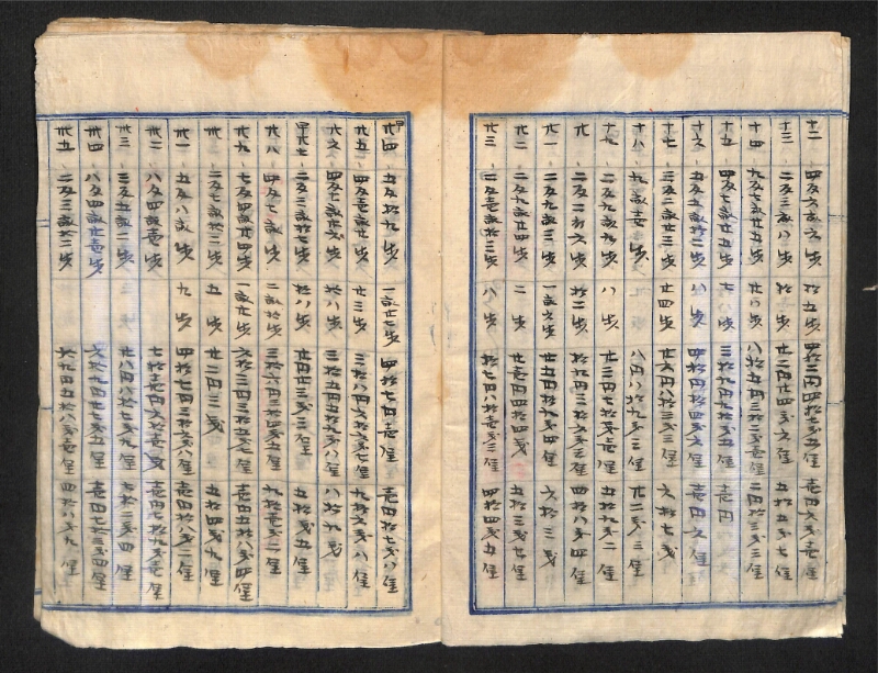 深見区有文書0582 - ページ 7