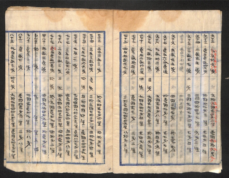 深見区有文書0582 - ページ 9