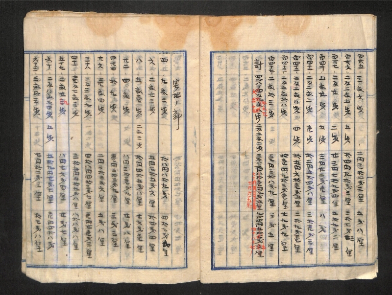 深見区有文書0582 - ページ 12