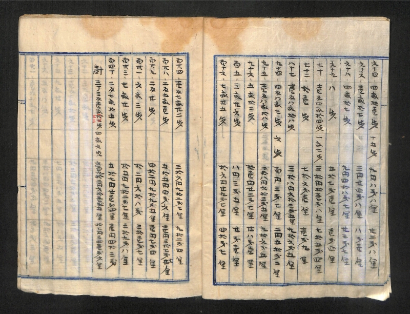 深見区有文書0582 - ページ 13