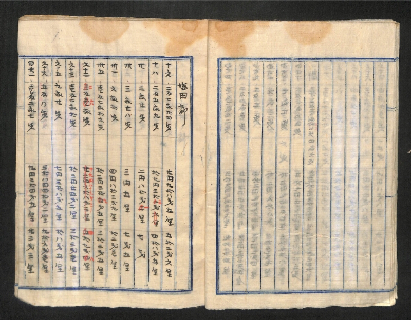 深見区有文書0582 - ページ 14