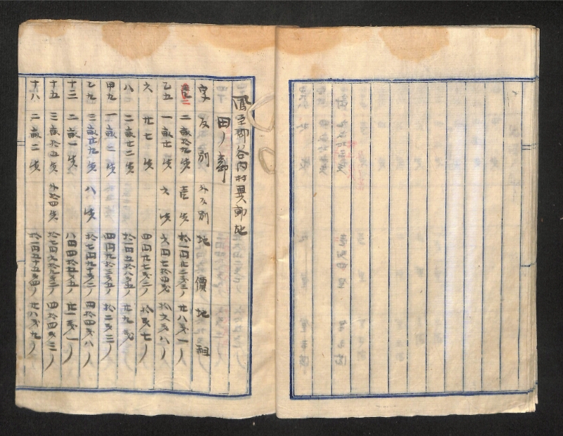 深見区有文書0582 - ページ 18