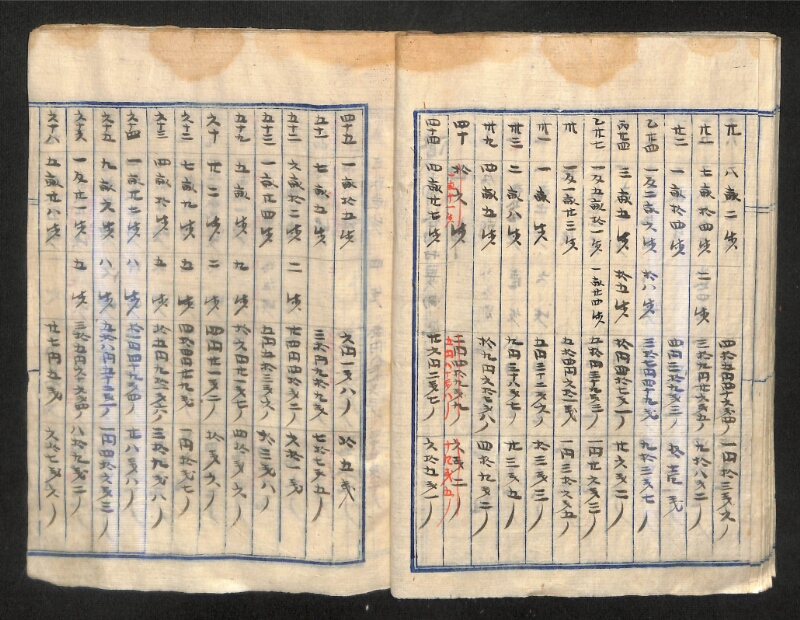 深見区有文書0582 - ページ 19