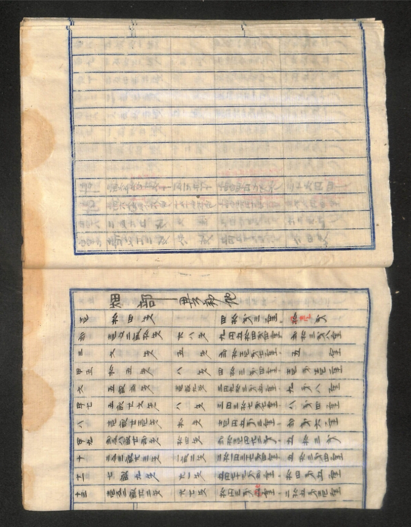 深見区有文書0582 - ページ 22