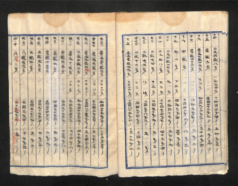 深見区有文書0582 - ページ 23