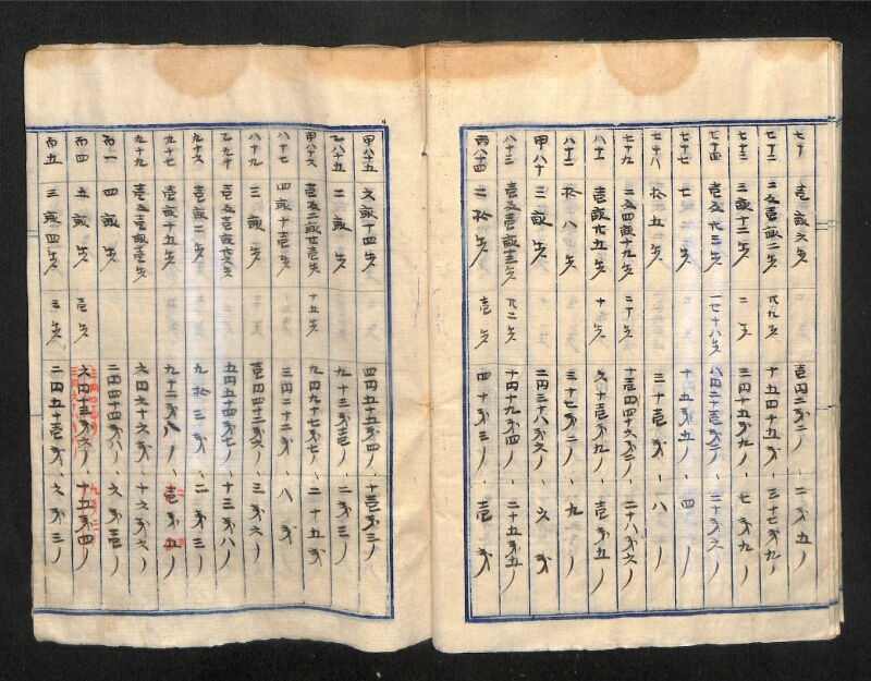 深見区有文書0582 - ページ 25