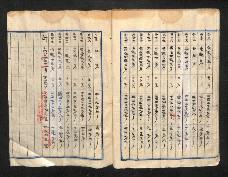 深見区有文書0582 - ページ 26
