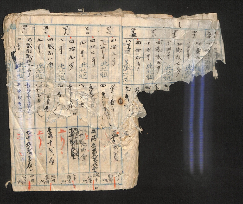 深見区有文書0583 - ページ 3