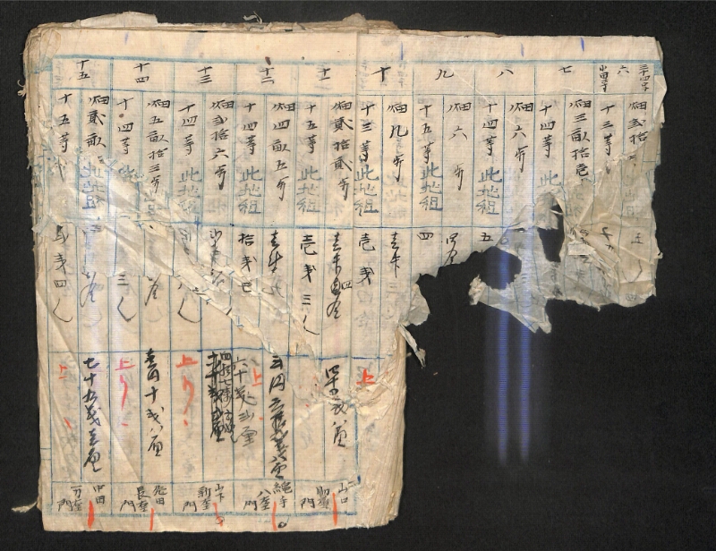 深見区有文書0583 - ページ 6