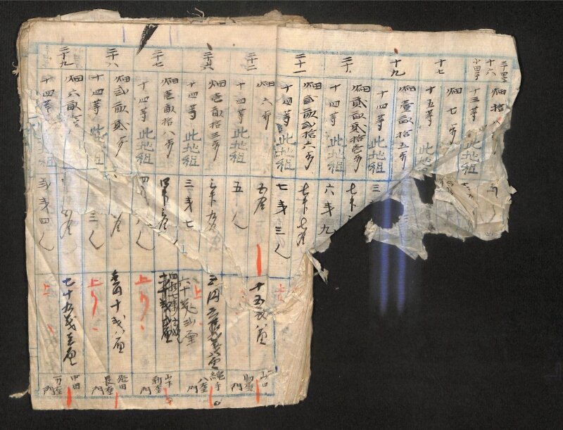 深見区有文書0583 - ページ 7
