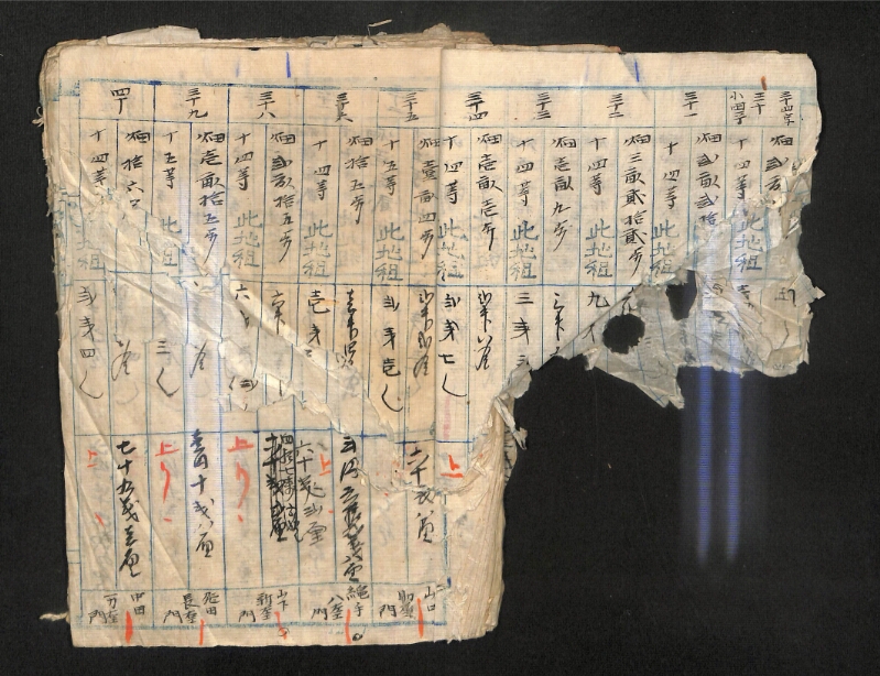 深見区有文書0583 - ページ 8