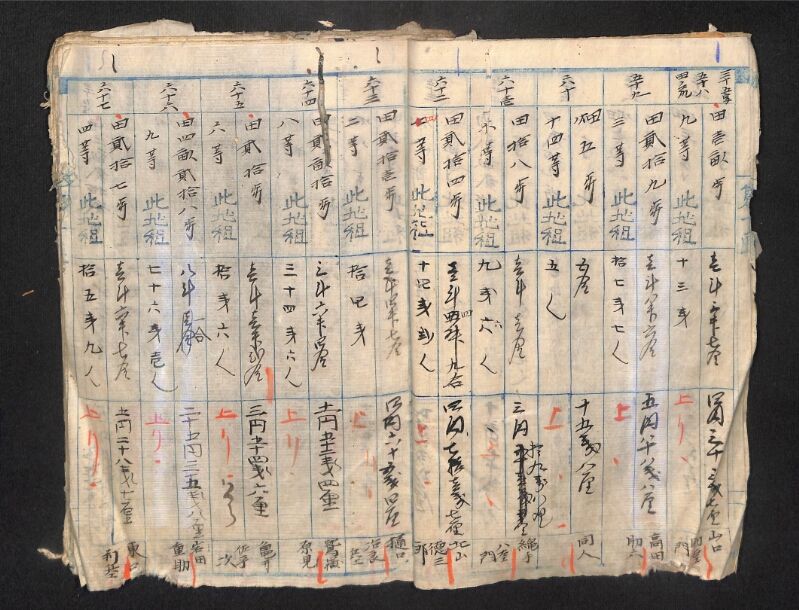 深見区有文書0583 - ページ 17