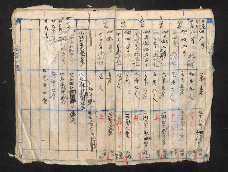 深見区有文書0583 - ページ 19