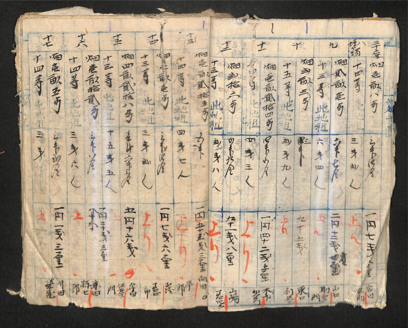 深見区有文書0583 - ページ 21