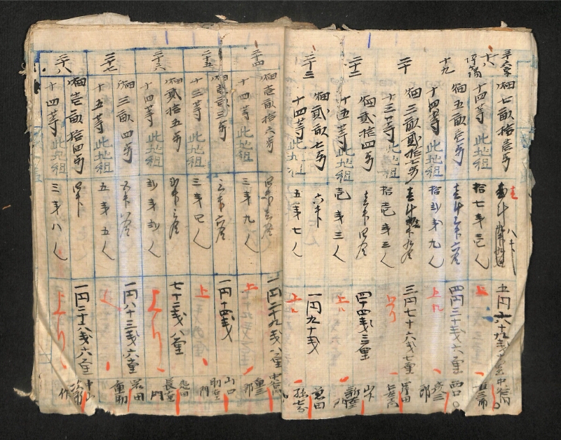 深見区有文書0583 - ページ 22