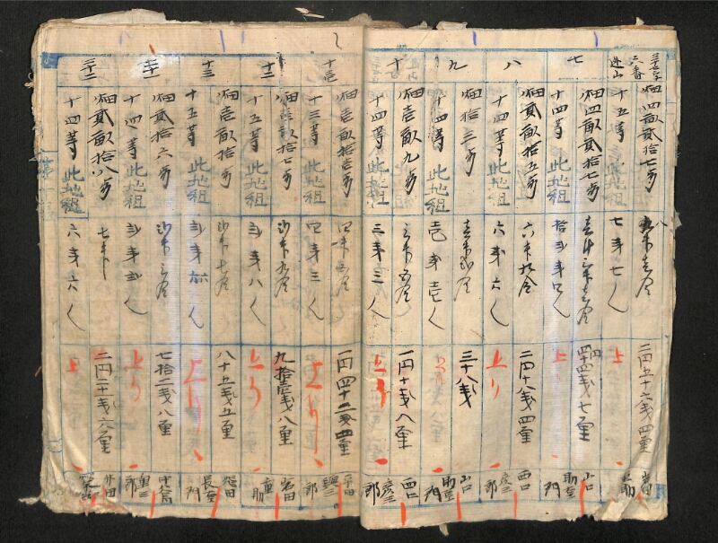 深見区有文書0583 - ページ 25