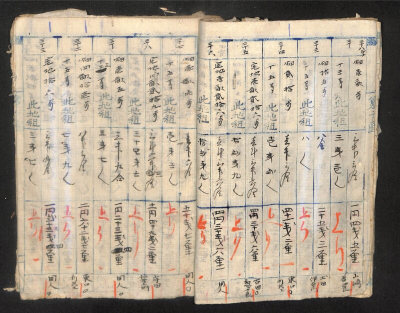 深見区有文書0583 - ページ 29