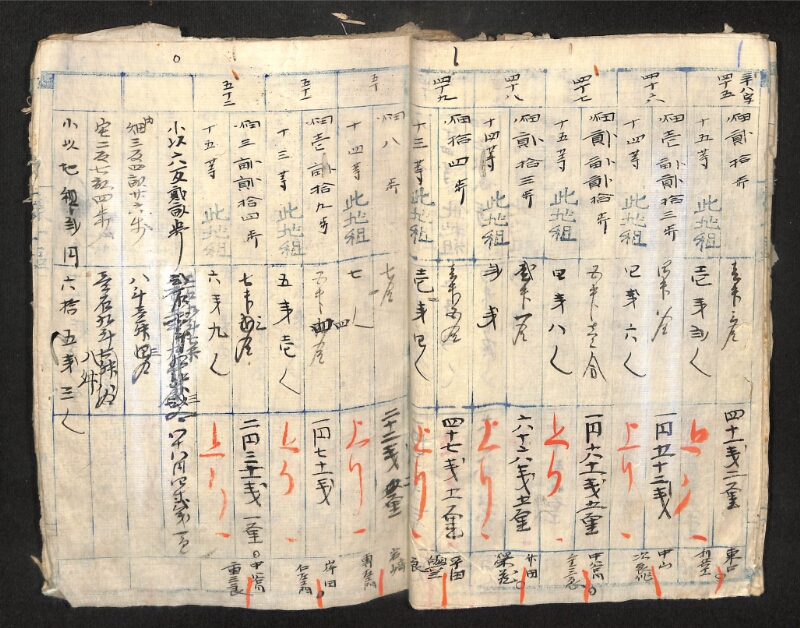 深見区有文書0583 - ページ 31