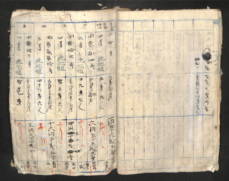 深見区有文書0583 - ページ 32