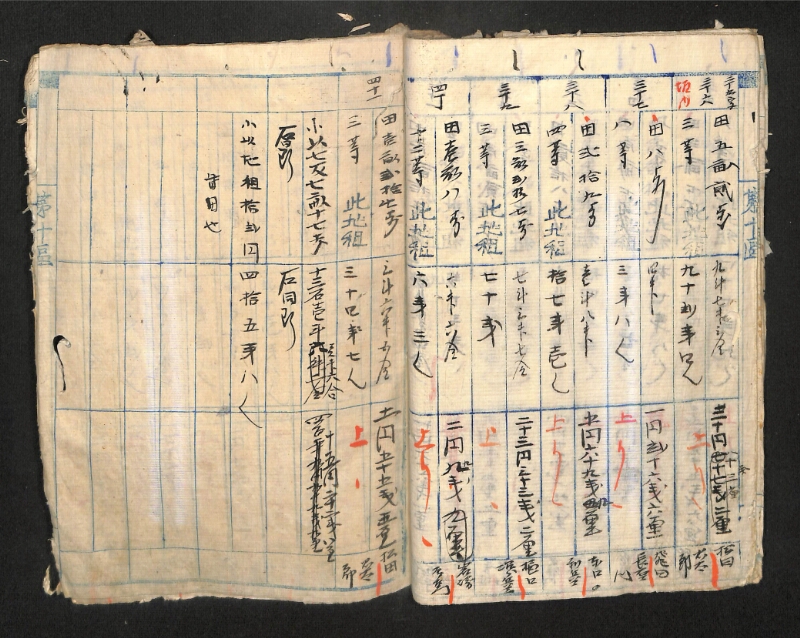 深見区有文書0583 - ページ 36