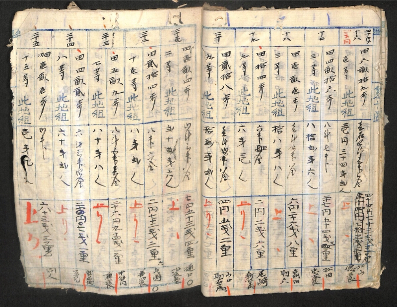 深見区有文書0583 - ページ 38