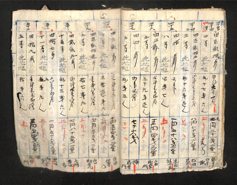 深見区有文書0583 - ページ 41