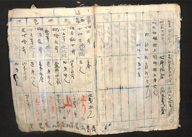 深見区有文書0583 - ページ 43