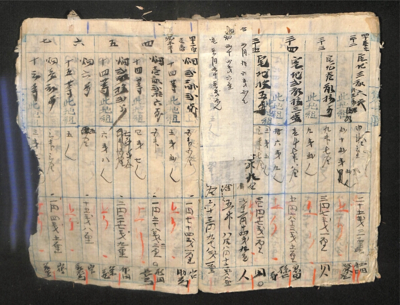 深見区有文書0583 - ページ 47