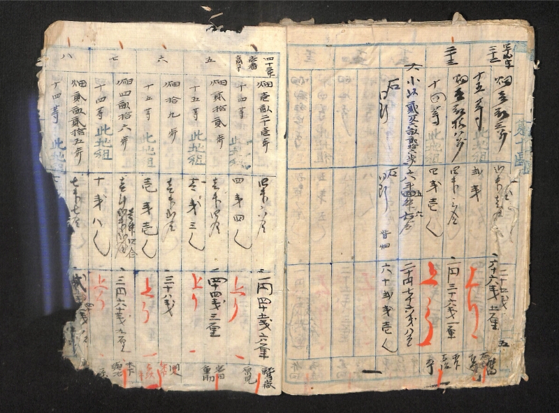 深見区有文書0583 - ページ 48