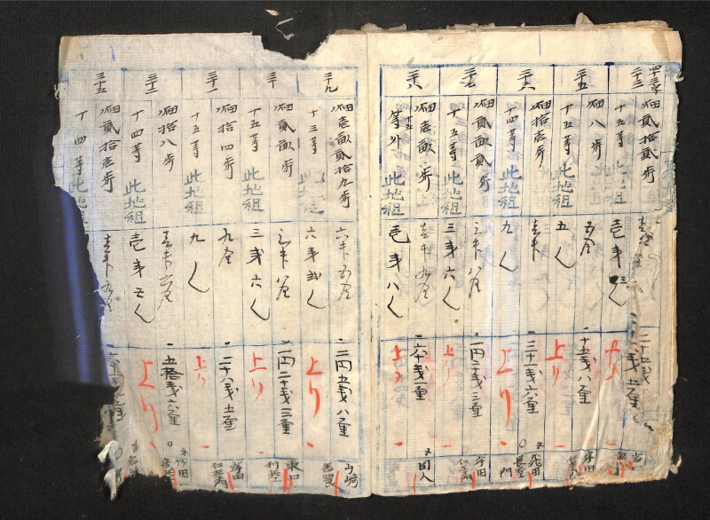 深見区有文書0583 - ページ 50