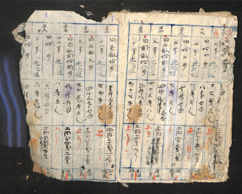 深見区有文書0583 - ページ 53