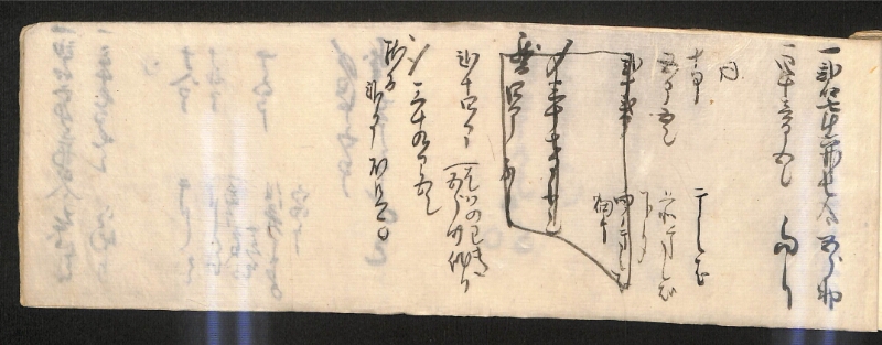 深見区有文書0584 - ページ 96