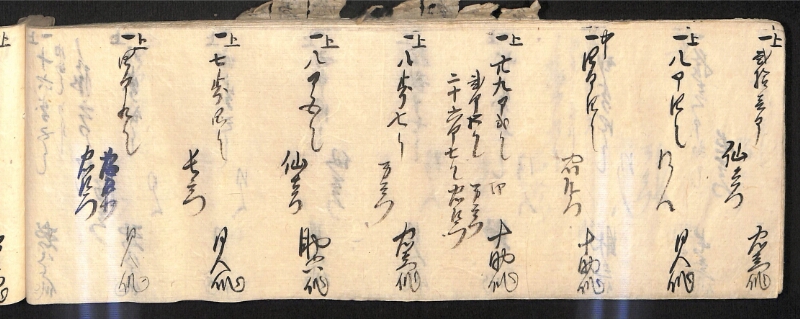 深見区有文書0586 - ページ 81