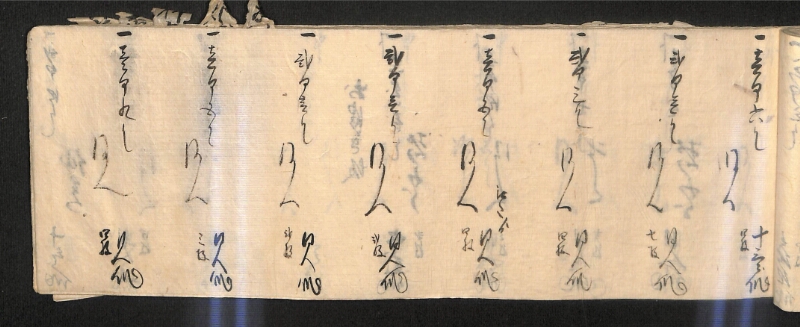 深見区有文書0586 - ページ 88