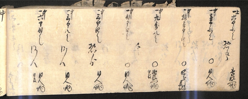 深見区有文書0586 - ページ 93