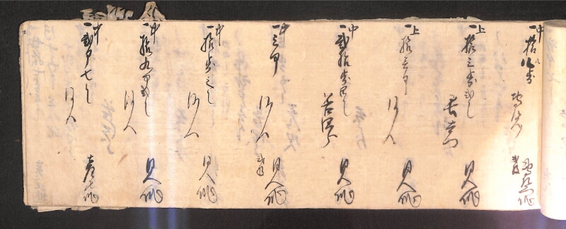 深見区有文書0586 - ページ 96