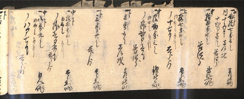 深見区有文書0586 - ページ 97