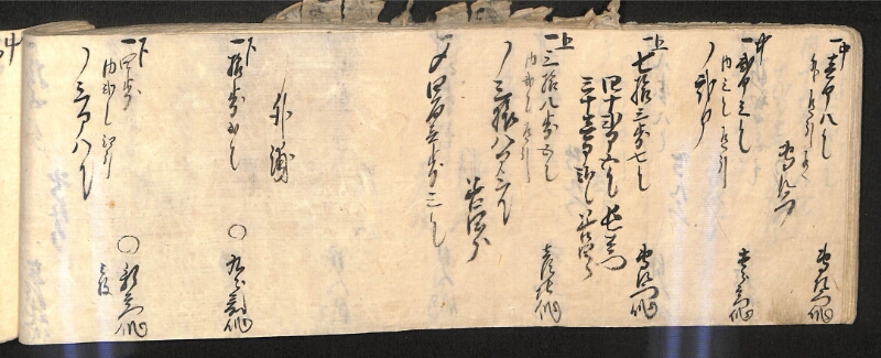 深見区有文書0586 - ページ 99