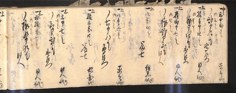 深見区有文書0586 - ページ 125