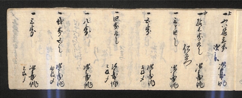 深見区有文書0592 - ページ 10
